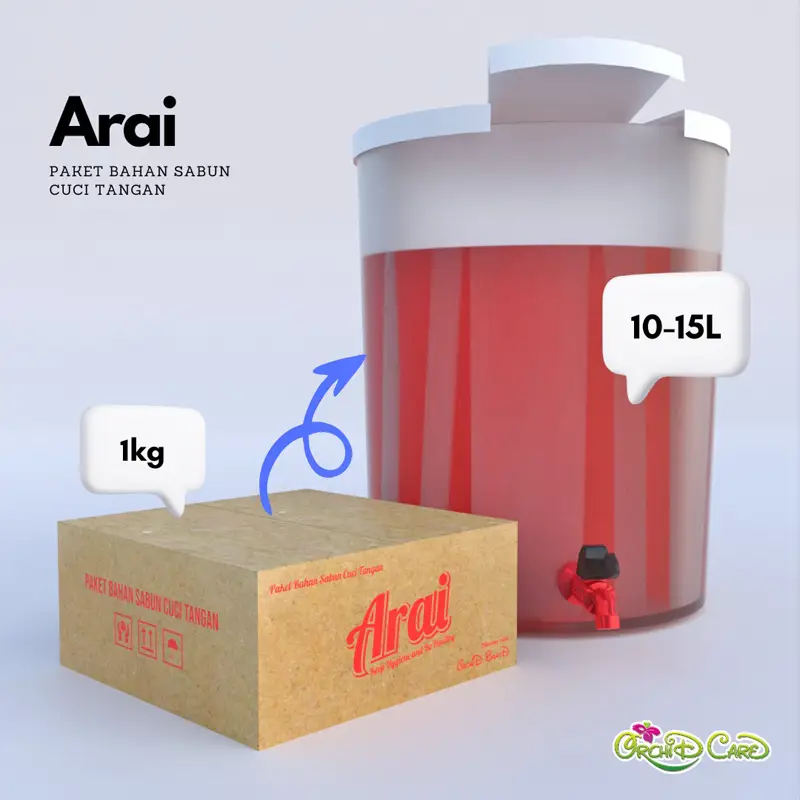 Arai Paket Bahan Sabun Cuci Tangan